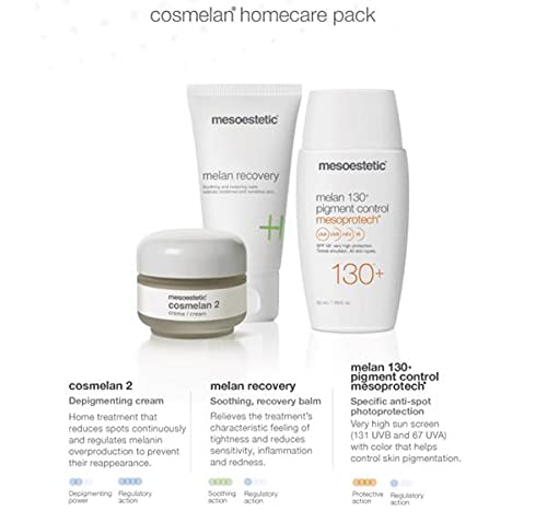 Cosmelan Home Pack Skincare Products